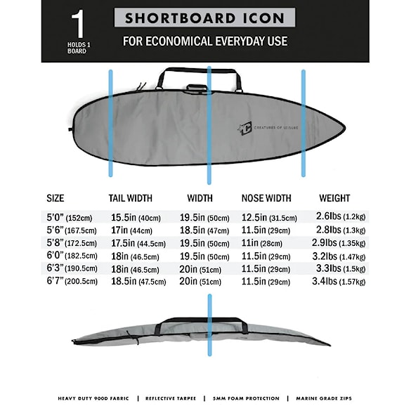 Obal na surf Creatures Shortboard Icon 6'0" silver black - 5