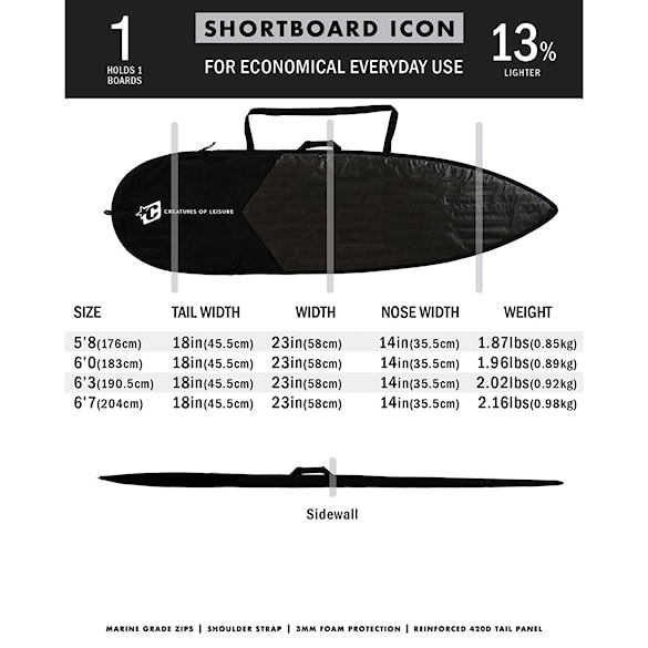 Obal na surf Creatures Shortboard Icon Lite 6'3" black silver - 3