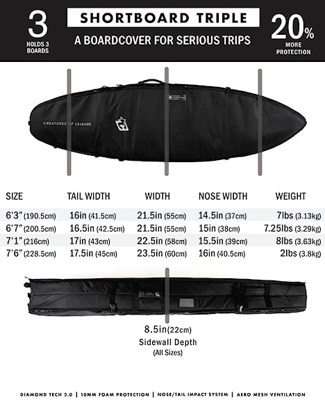 Obal na surf Creatures Shortboard Triple DT2.0 6'7" black silver - 3