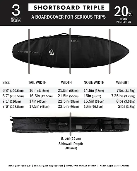 Obal na surf Creatures Shortboard Triple DT2.0 6'7" black silver - 3