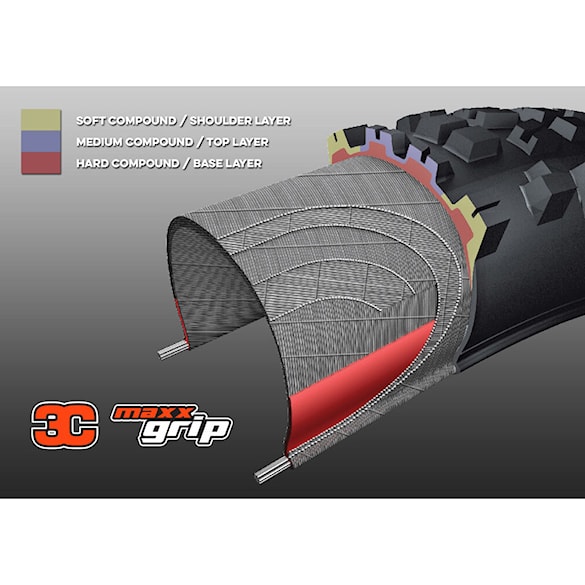 Opona Maxxis Shorty 27,5×2.40" WT 60×2 TPI 3CG/DH/TR - 3