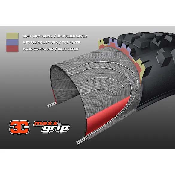 Plášť Maxxis Shorty 27,5×2.40" WT 60×2 TPI 3CG/DH/TR - 3