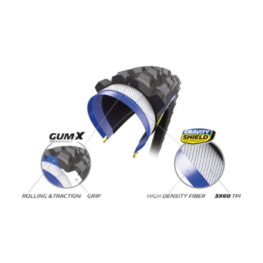 Tire Michelin Force AM TS TLR Kevlar 29×2.35" Competition Line - 3