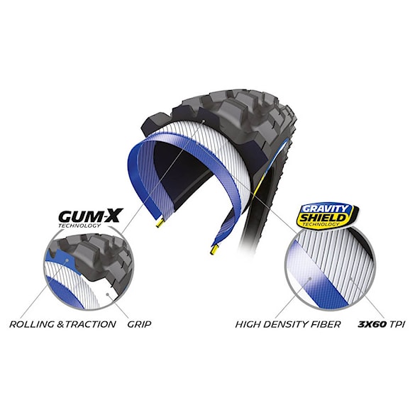 Plášť Michelin Wild AM2 TS TLR Kevlar 29×2.40" Competition Line - 3