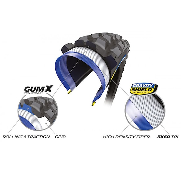 Tire Michelin Wild AM2 TS TLR Kevlar 27.5×2.40" Competition Line - 3