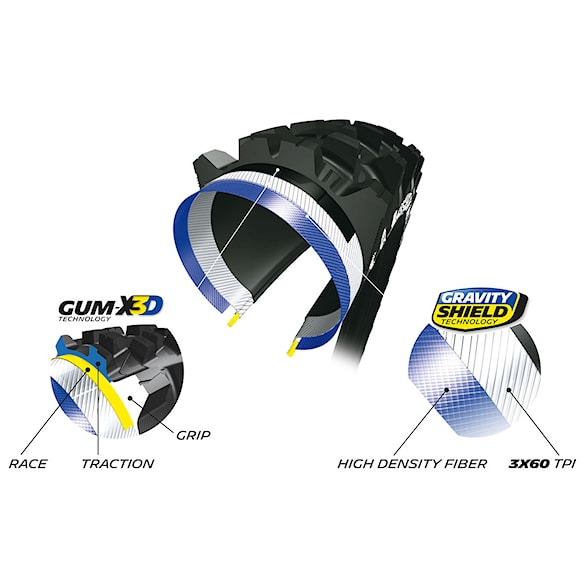 Opona Michelin Wild Enduro Front Gum-X3D Ts Tlr 29×2.4" competition line - 2