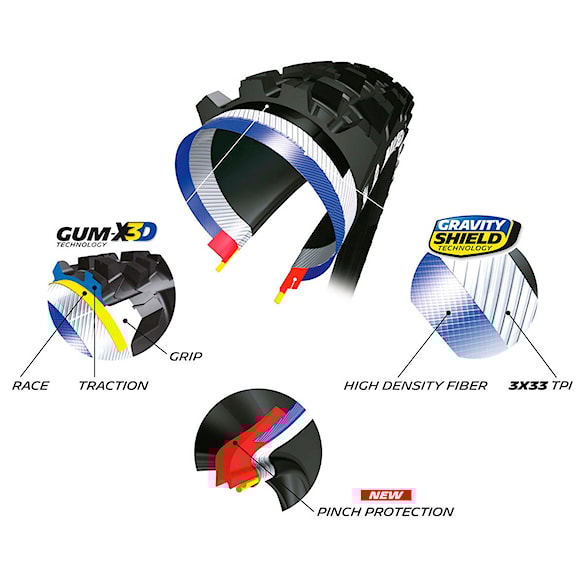 Tire Michelin Wild Enduro MH 27.5×2.40 Performance Line Kevlar Gum-X/Magi-X TS TLR - 11