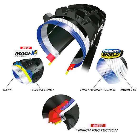 Opona Michelin Wild Enduro MH 29×2.50 Performance Line Kevlar Gum-X/Magi-X TS TLR - 10