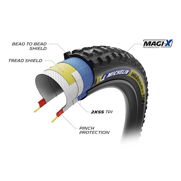 Plášť Michelin Wild Enduro MH 29×2.50 Racing Line Dark Kevlar TS TLR - 4