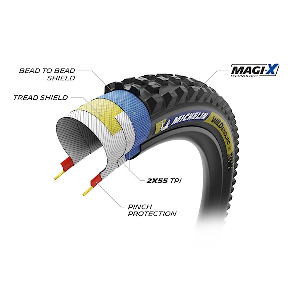 Plášť Michelin Wild Enduro MS 27,5×2.40 Racing Line Dark Kevlar TS TLR - 5