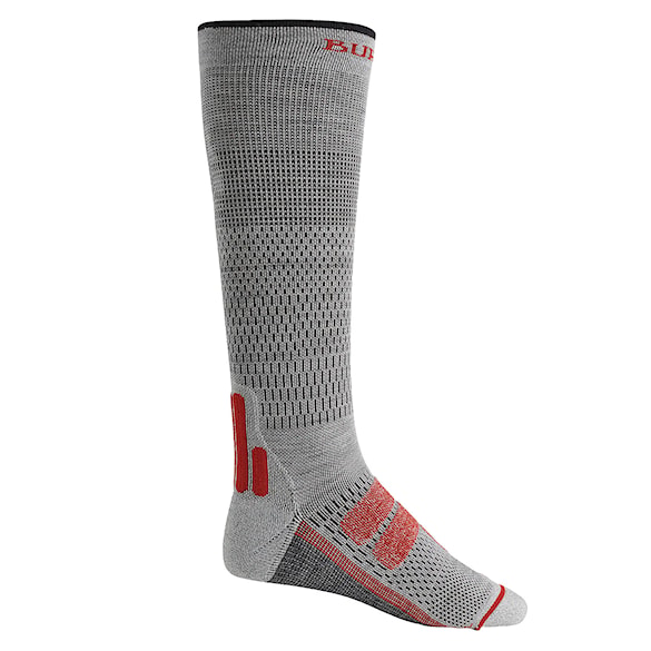 Podkolenky Burton Performance+ Ultralight grey heather 2026 - 1