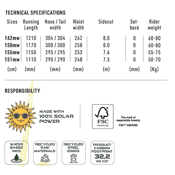 Snowboard Nitro Beast 2026 - 11