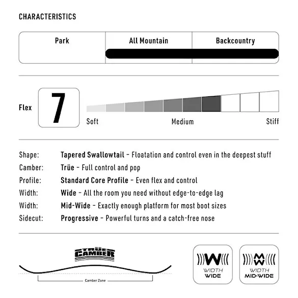 Snowboard Nitro Squash 2026 - 8