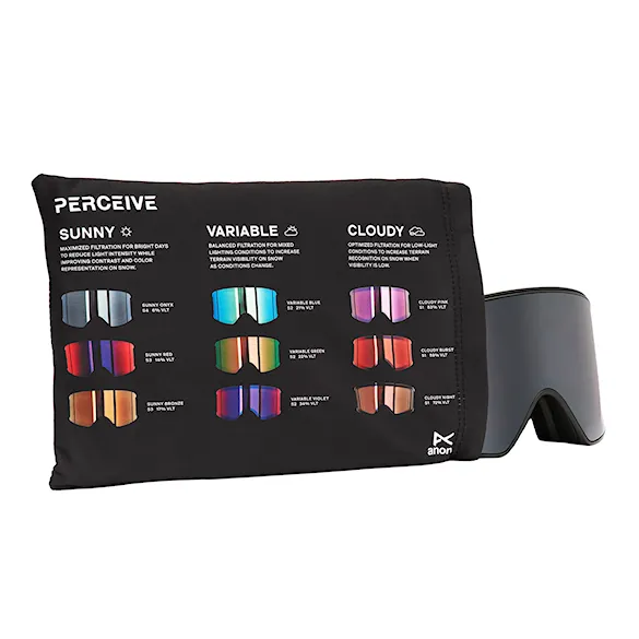 Snowboardové brýle Anon Sync black | perceive variable blue+p.cloudy pink 2027 - 7