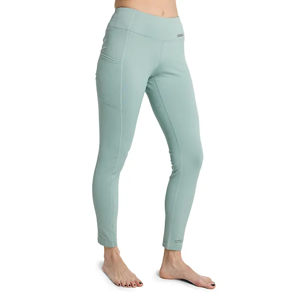 Spodky Burton Wms Heavyweight X Pant petrol green 2025 - 1