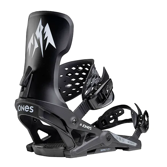 Viazanie na snowboard Jones Meteorite eclipse black 2026 - 1