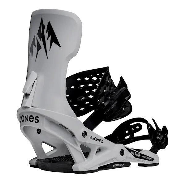 Viazanie na snowboard Jones Meteorite smoke grey 2026 - 1