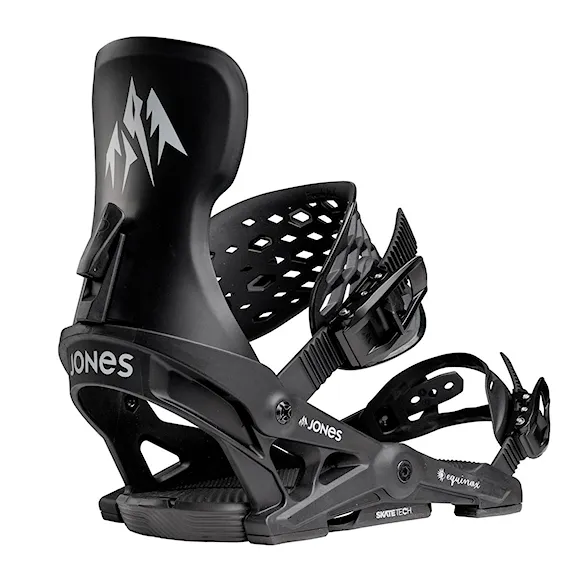 Snowboard Binding Jones Wms Equinox eclipse black 2026 - 1
