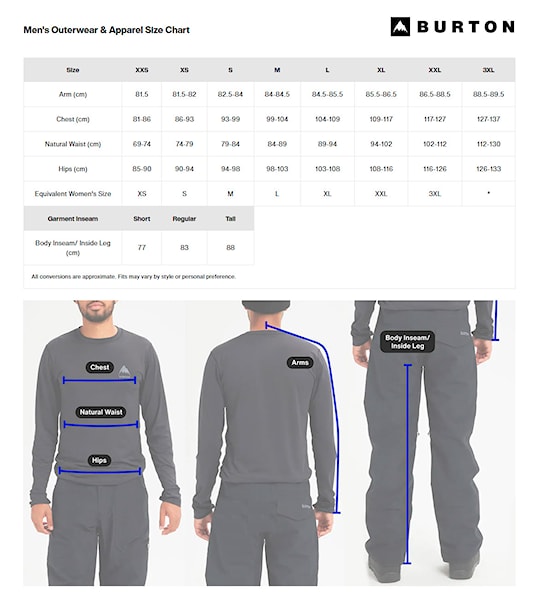 Spodnie snowboardowe Burton [ak] GORE-TEX Cyclic Pant true black 2026