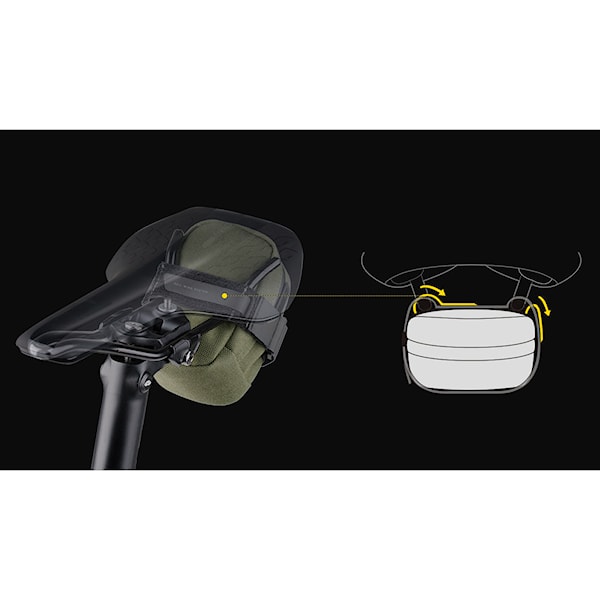 Saddle Bag Topeak Elementa Seatbag Slim M black
