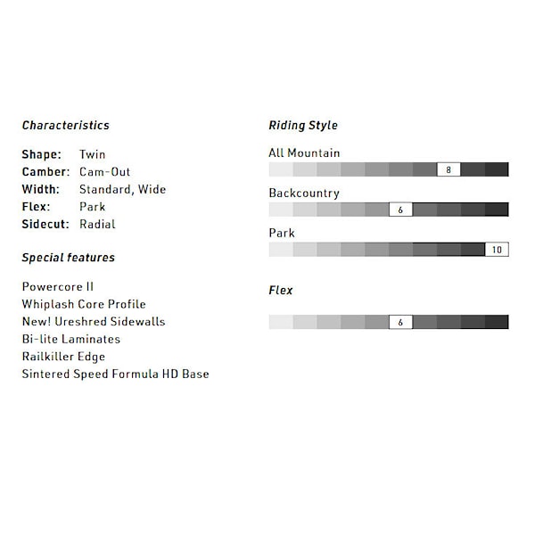 Snowboard Nitro T1 2021