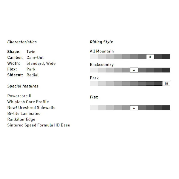 Snowboard Nitro T1 2021