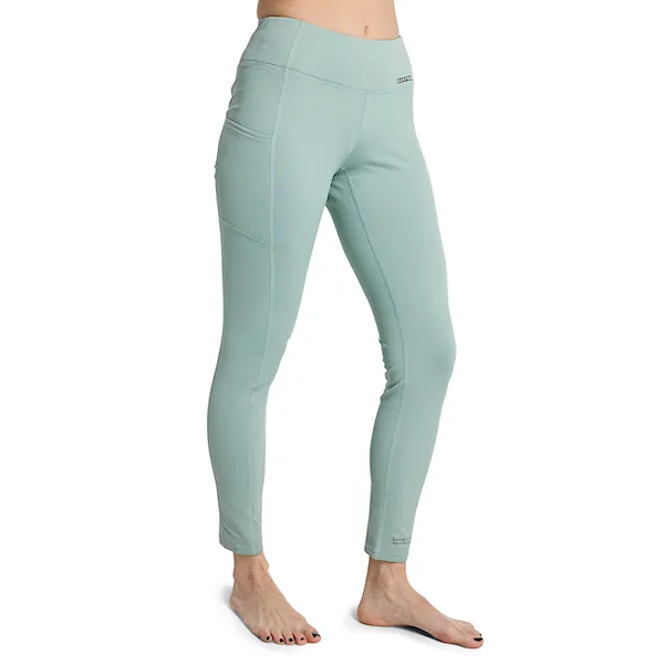 Underpants Burton Wms Heavyweight X Pant petrol green 2025