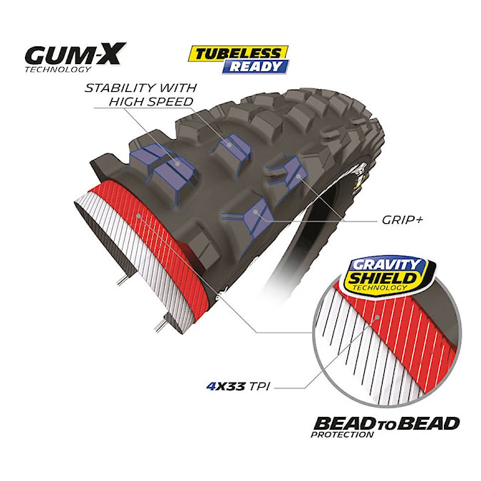 Plášť Michelin DH34 Bike Park 27,5×2.40" GUM-X / Gravity Shield / TLR / Wire Performance Line