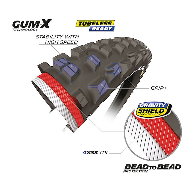 Tire Michelin DH34 Bike Park 29×2.40" GUM-X / Gravity Shield / TLR / Wire Performance Line