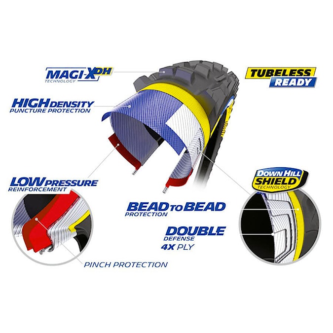 Tire Michelin DH34 Racing Line 29×2.40" MAGI-X DH / DH Shield / TLR / Wire