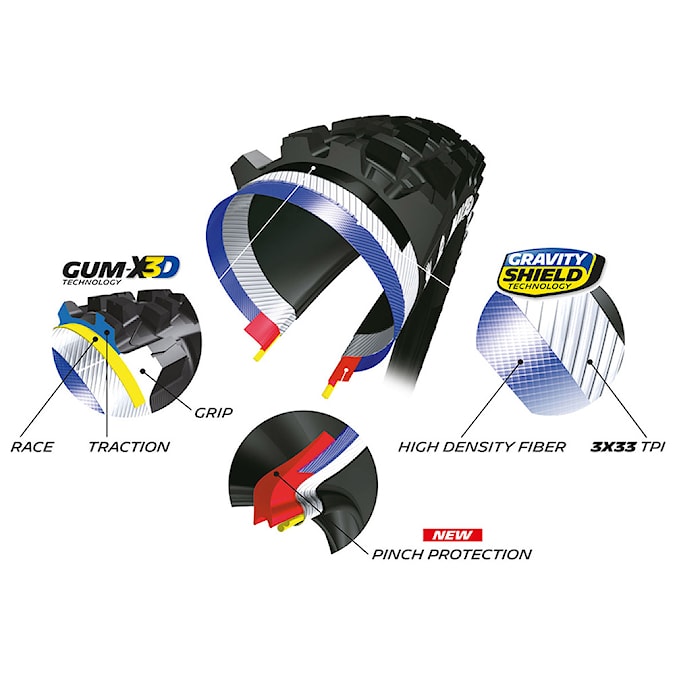 Plášť Michelin Wild Enduro Front Gum-X3D TS TLR 27,5×2.6" competition line