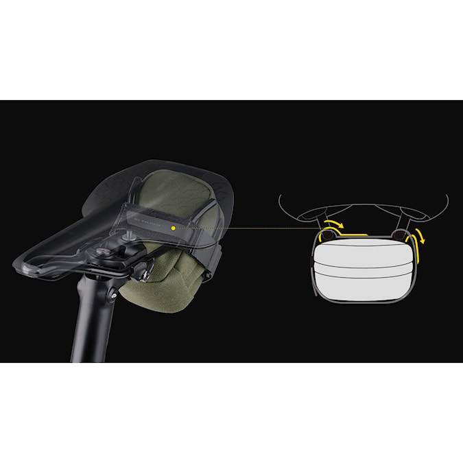 Podsedlová brašňa na bicykel Topeak Elementa Seatbag Slim M black