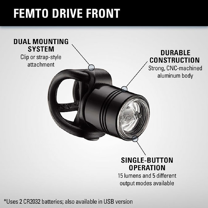 Světlo na kolo Lezyne Led Femto Drive Front black/hi gloss