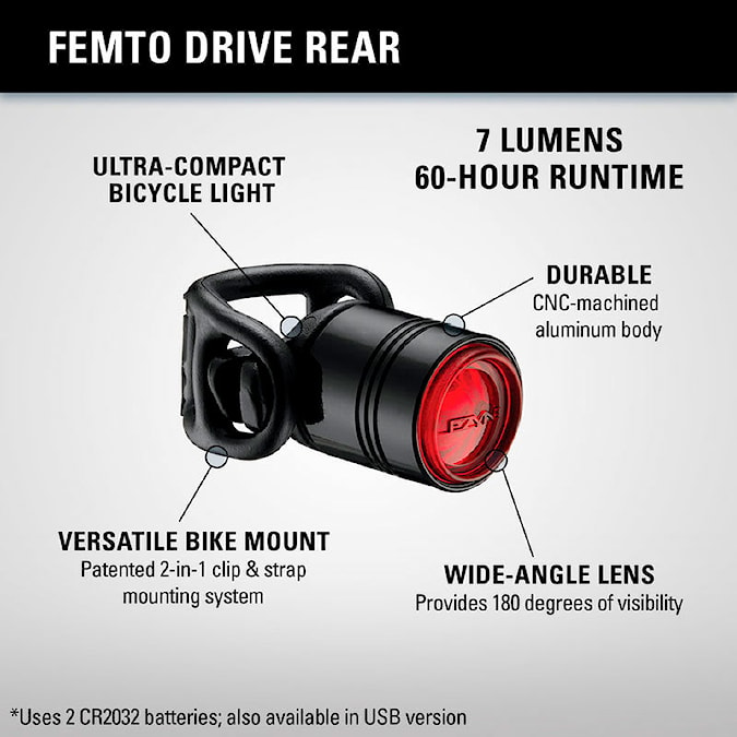 Světlo na kolo Lezyne Led Femto Drive Rear black/hi gloss