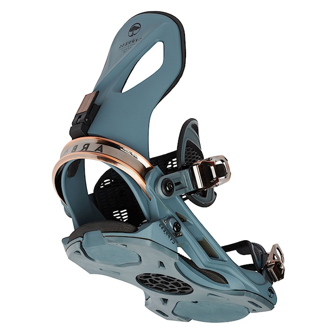 cypress bindings