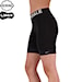 Mons Royale Wms Epic Merino Shift Bike Short Liner black