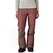 Patagonia W's Insulated Powder Town Pants - Reg dulse mauve