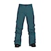 Snowboard Pants Horsefeathers Diane hydro 2025