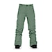 Spodnie snowboardowe Horsefeathers Diane iceberg green 2026