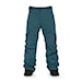 Snowboard Pants Horsefeathers Rowen hydro 2025