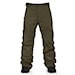 Snowboard Pants Horsefeathers Rowen olive night 2026