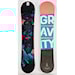 Gravity Thunder