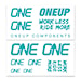 Samolepky OneUp Decal Kit Handlebar turquoise