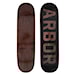 Arbor Surplus Logo 8.5