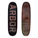 Arbor Surplus Logo 8.75