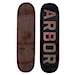 Arbor Surplus Logo 9.0