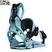 Vázání na snowboard Nidecker Flow Nexus turquoise 2026