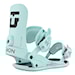 Viazanie na snowboard Union Legacy aqua 2026
